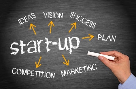 How To Start A Small Business From Scratch