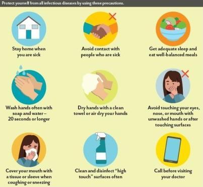 Protecting Yourself From Contracting Diseases When Stepping Out