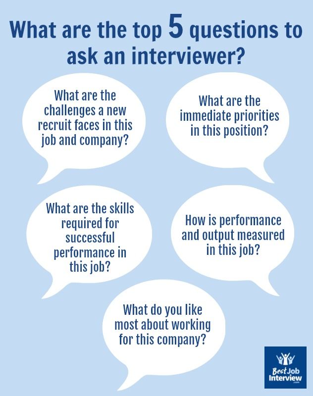 5 Questions to Ask in a Job Interview