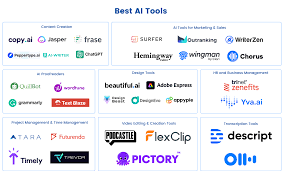 Top AI Tools That Save Time and Boost Productivity