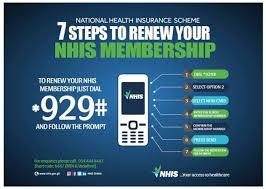 How to Register for the National Health Insurance Scheme (NHIS) in Ghana – Step-by-Step Guide
