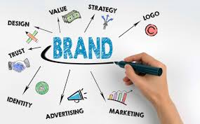 How to Build Your Personal Brand Online