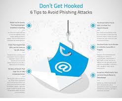 How to Spot and Avoid Phishing Emails