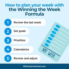 How To Plan Your Week like a CEO