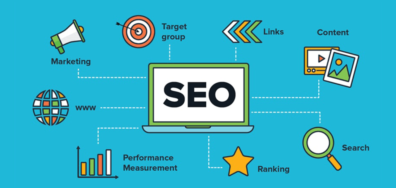 Beginner’s Guide to SEO (Search Engine Optimization)